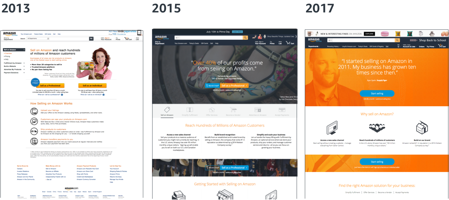 Marketplace_old_sites